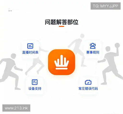 解答快线